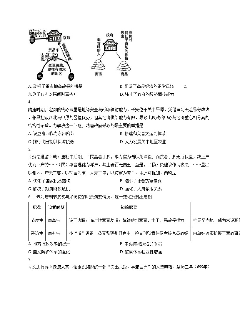 安徽省特色高中教研联谊会2025_2026学年高一上学期12月月考历史试题（文字版，含答案）第2页