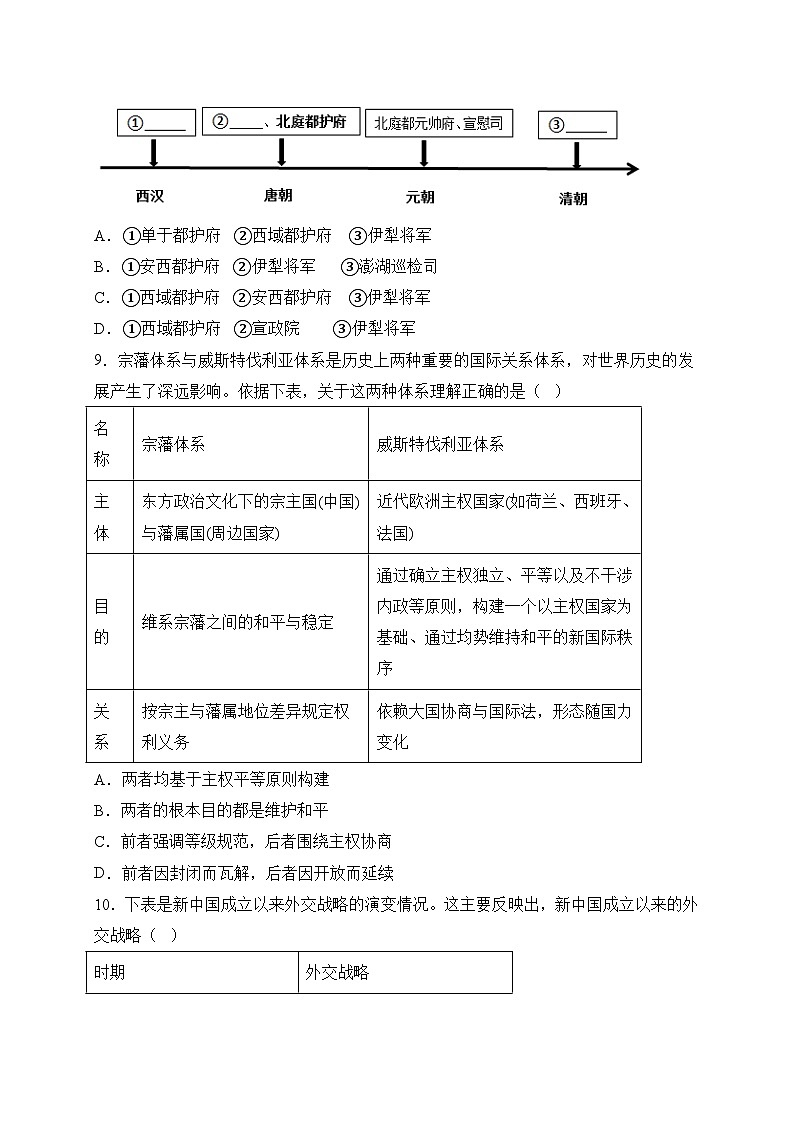 2024级高二上期末历史试题第3页