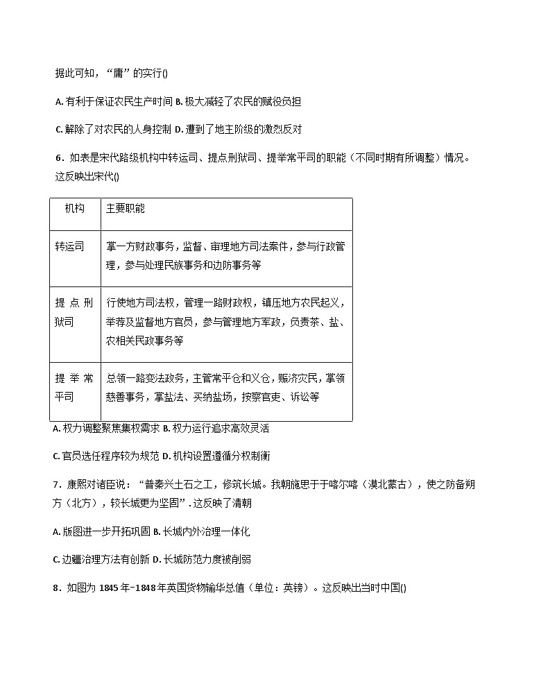 2025—2026学年度江苏省扬州中学教育集团树人学校高一上学期1月月考历史试题（含答案）第2页