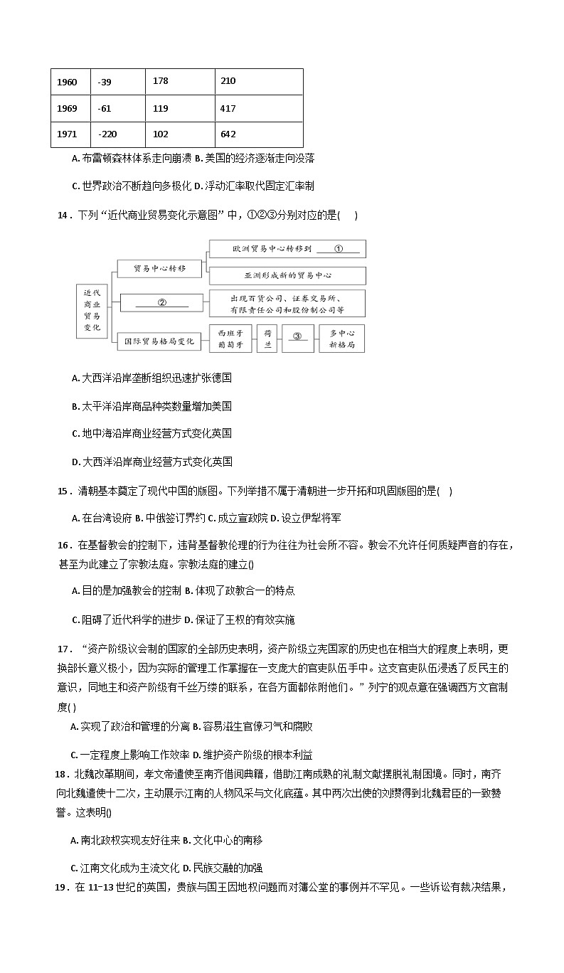 2025—2026学年度内蒙古自治区鄂尔多斯市第一中学高二上学期期末考试历史试题（含答案）第3页