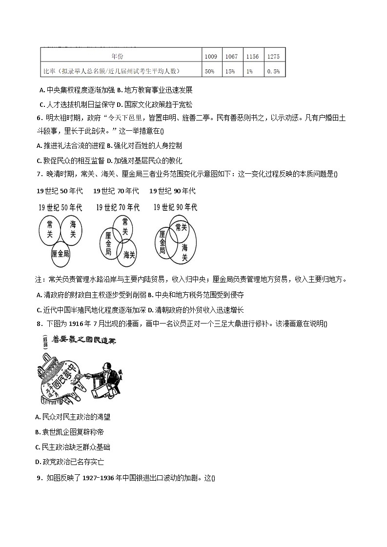 2025—2026学年度四川省德阳市第五中学高二上学期期末模拟考试（1月月考）历史试题（含答案）第2页