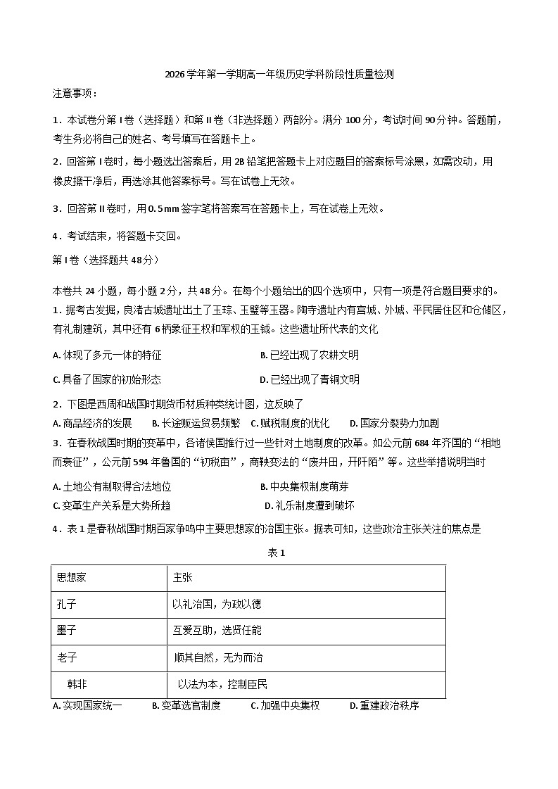 2025—2026学年度山东省滨州市惠民县高一上学期期中考试历史试题（含答案）第1页