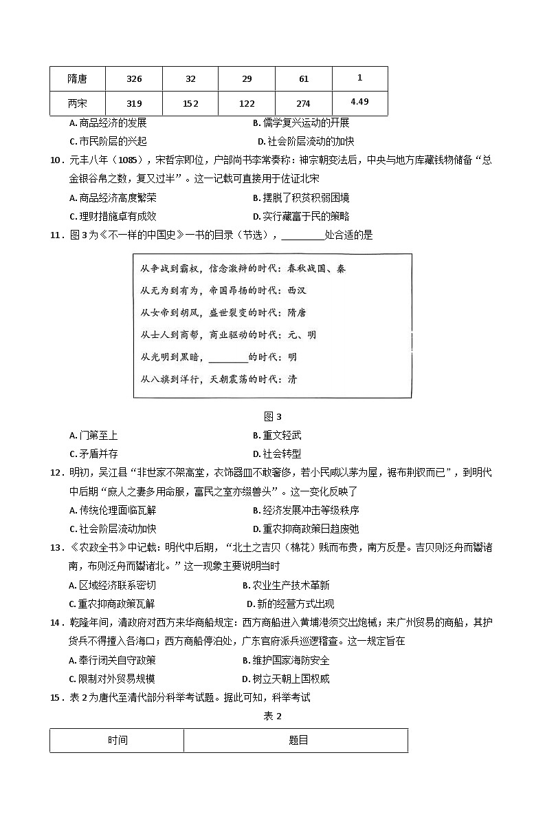 2025—2026学年度山东省菏泽市高一上学期期中考试历史试题(B卷)（含答案）第3页