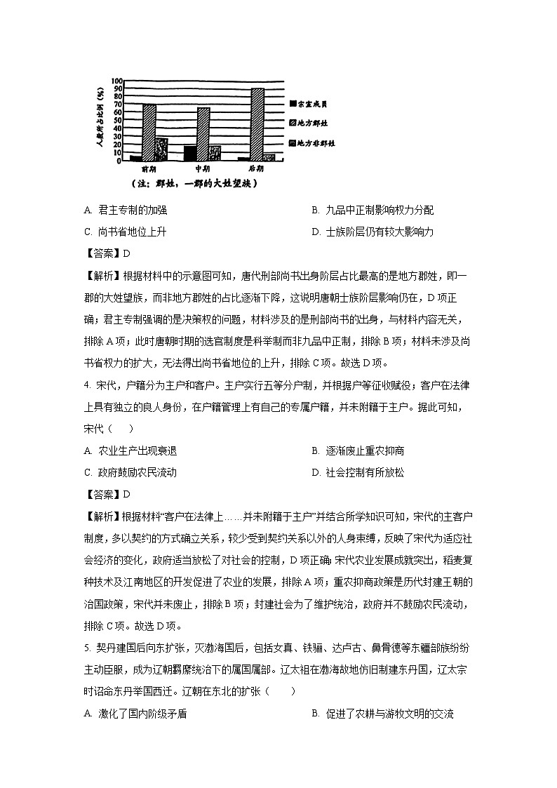 【历史】广东省佛山市部分学校2025-2026学年高二上学期期末考试试卷（解析版）第2页