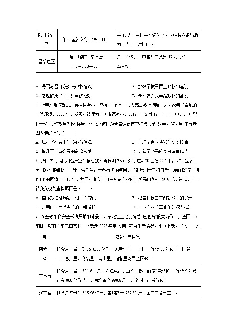 【历史】辽宁省葫芦岛市2025-2026学年高二上学期期末考试试题（学生版）第3页