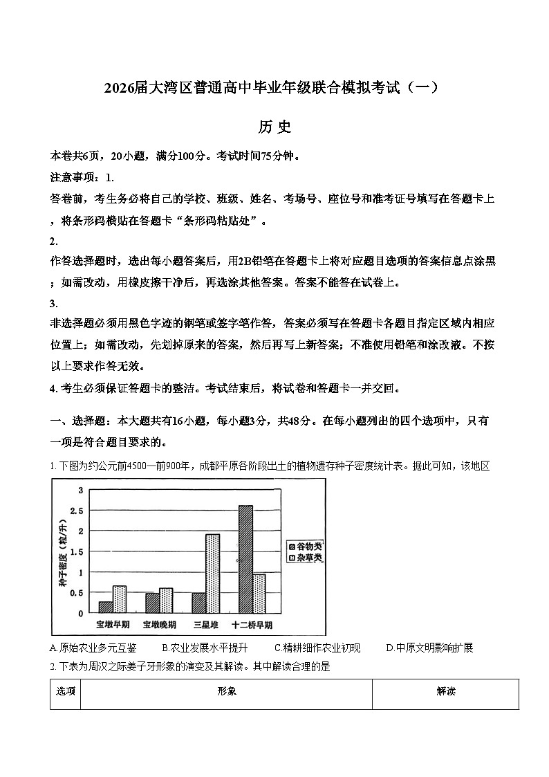 广东省大湾区普通高中2026届高三上学期联合模拟考试（一）历史试卷（文字版，含答案）第1页