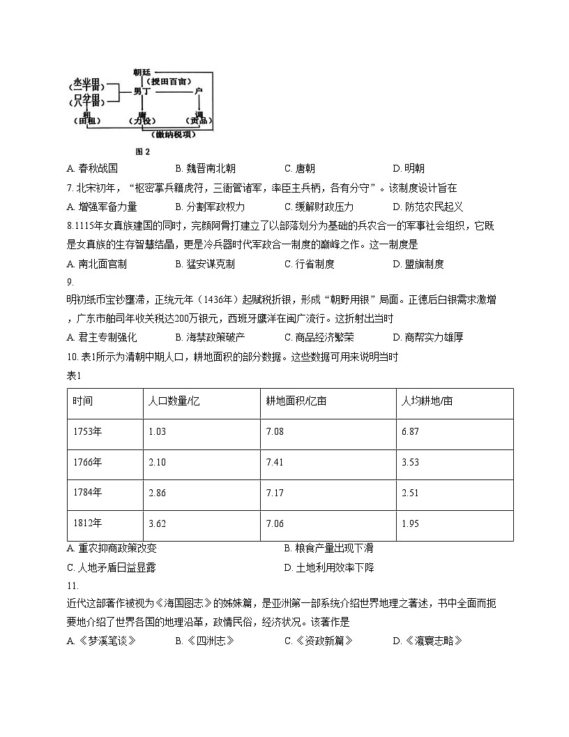 江苏省盐城市第一中学2025_2026学年高二上学期期中考试历史试题（必修）（文字版，含答案）第2页