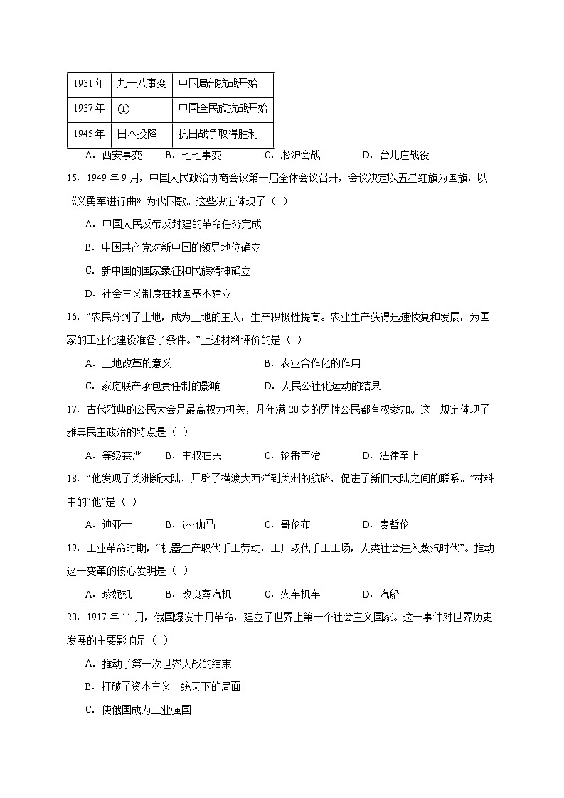 2025年四川省高二上册学业水平合格性考试模拟历史学科试题【附答案】第3页