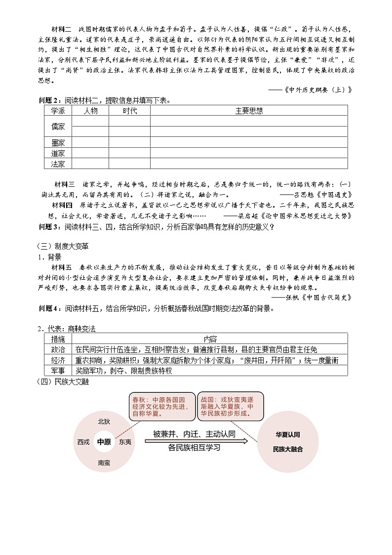 诸侯纷争与变法运动学案——高中历史人教版中外历史纲要（上）第2页