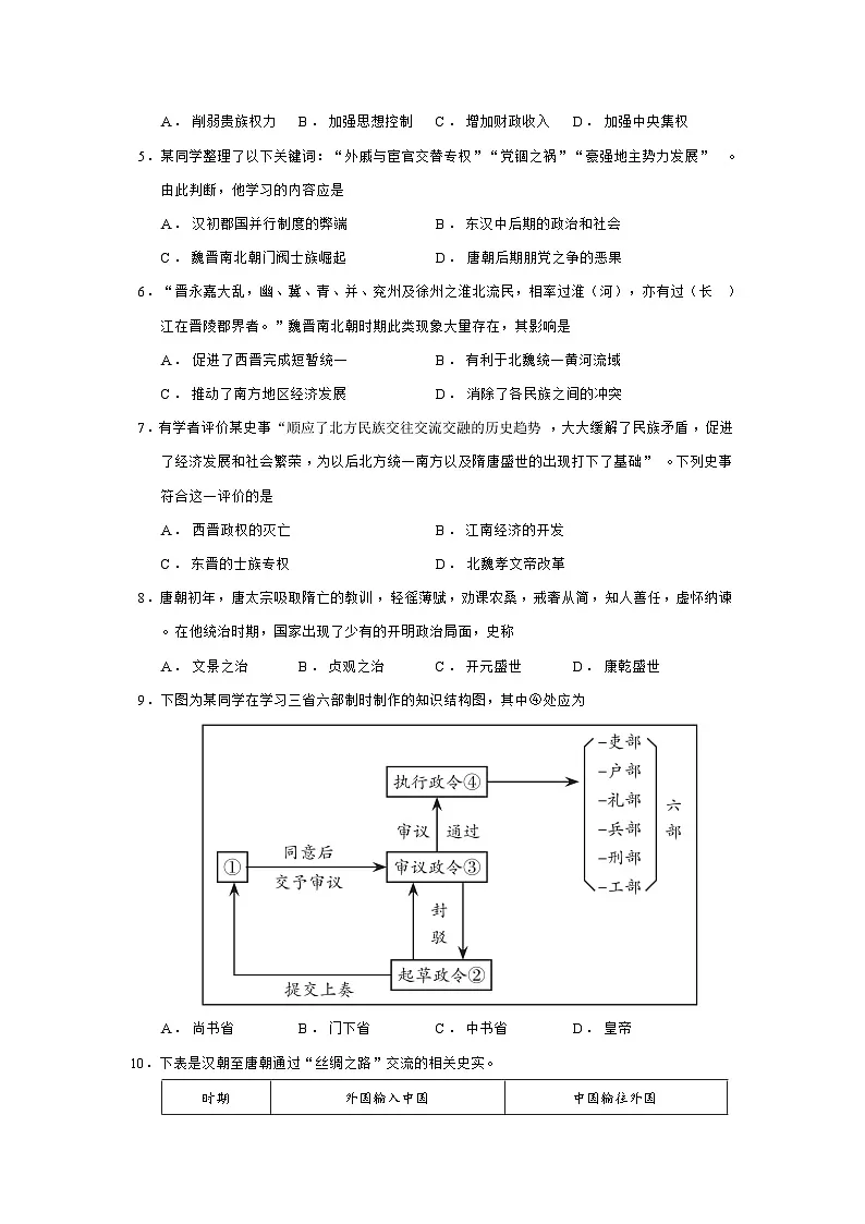 北京市石景山区2025-2026学年高一上学期期末考试历史试题（Word版附答案）第2页