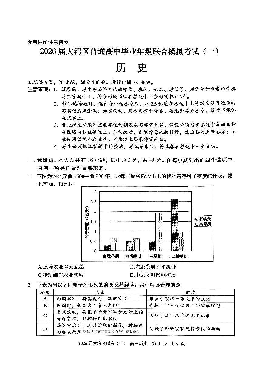 历史第1页