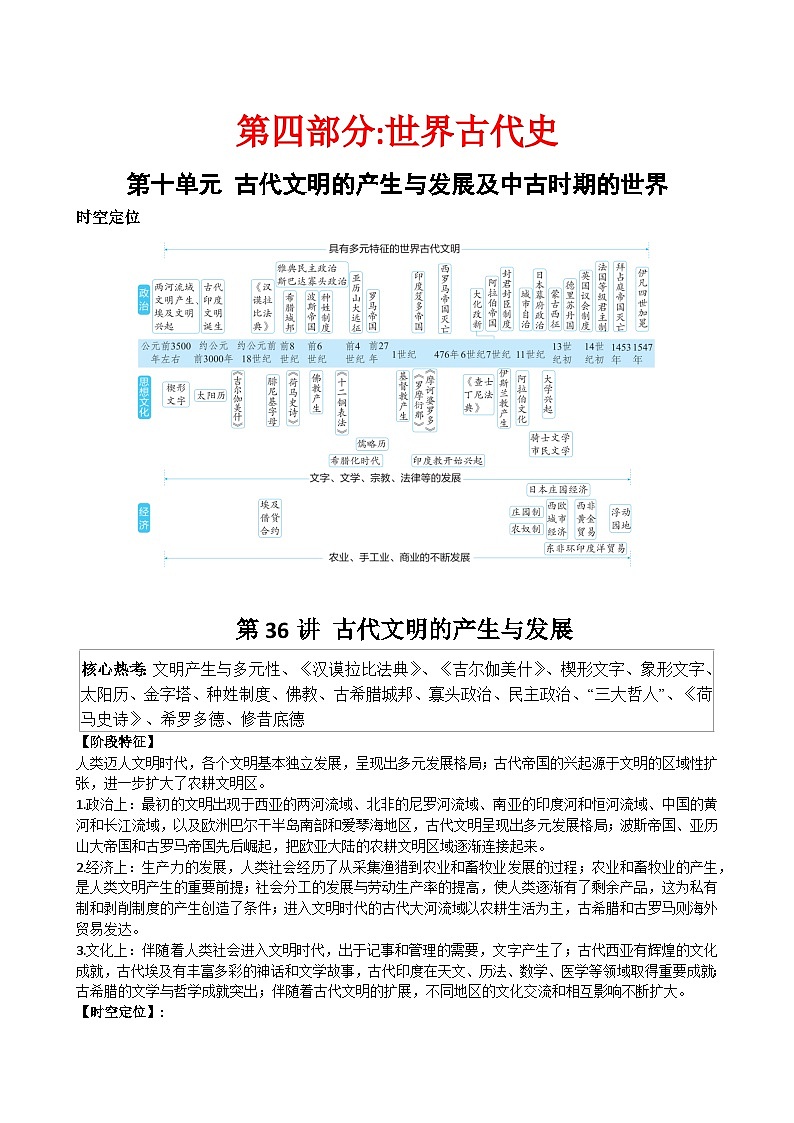 高考复习提纲：2026年历史高考一轮复习世界史提纲【知识点】第2页