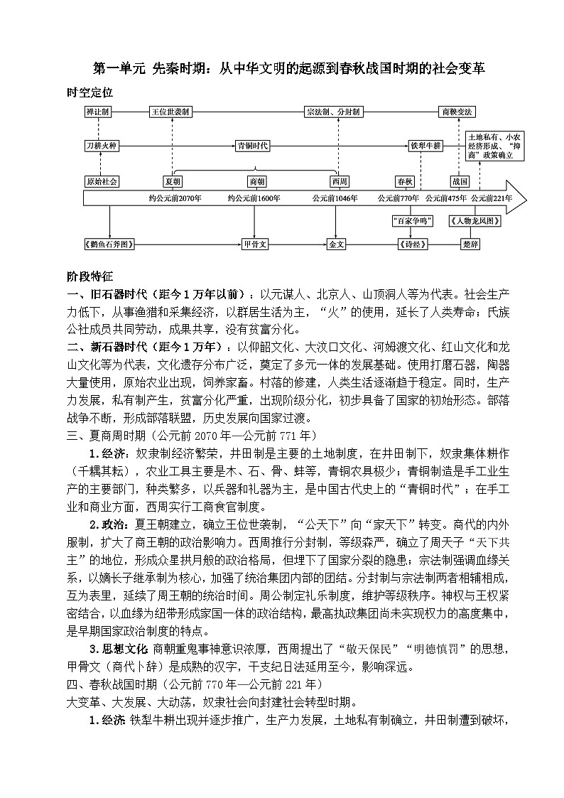 高考复习提纲：2026年历史高考一轮复习中国古代史提纲【知识点】第3页