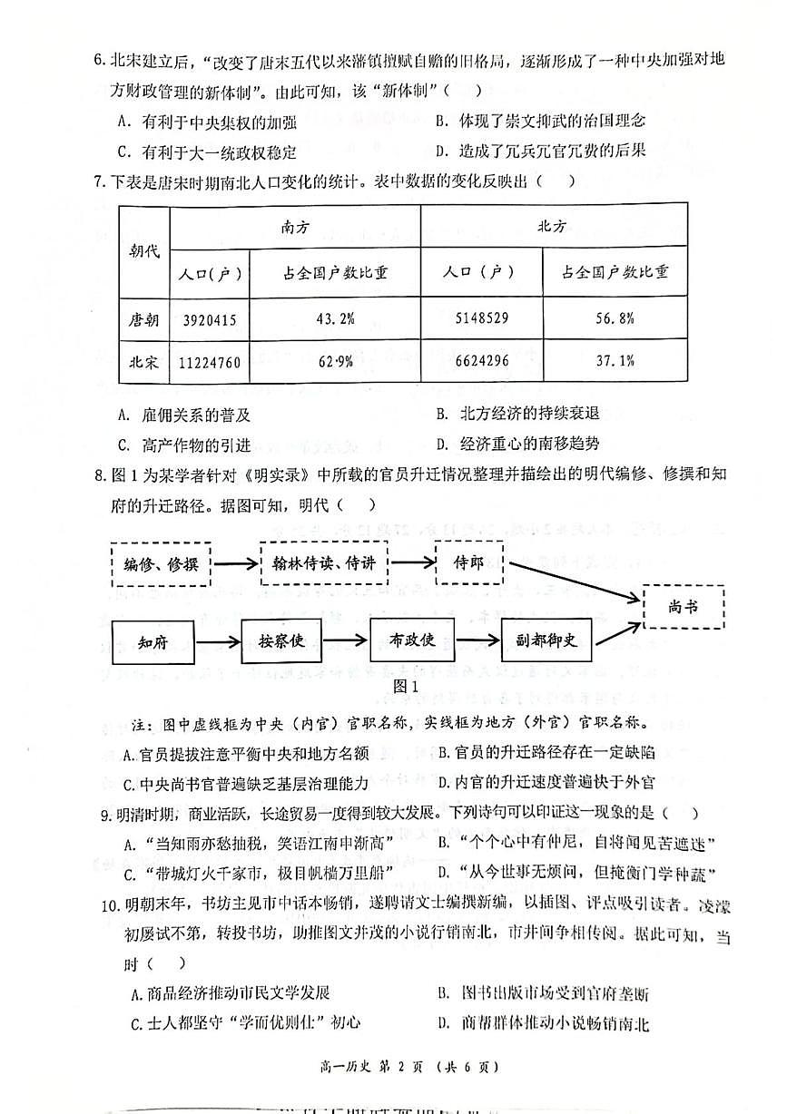 广西壮族自治区百色市2025-2026学年高一上学期期末教学质量调研测试历史试题第2页