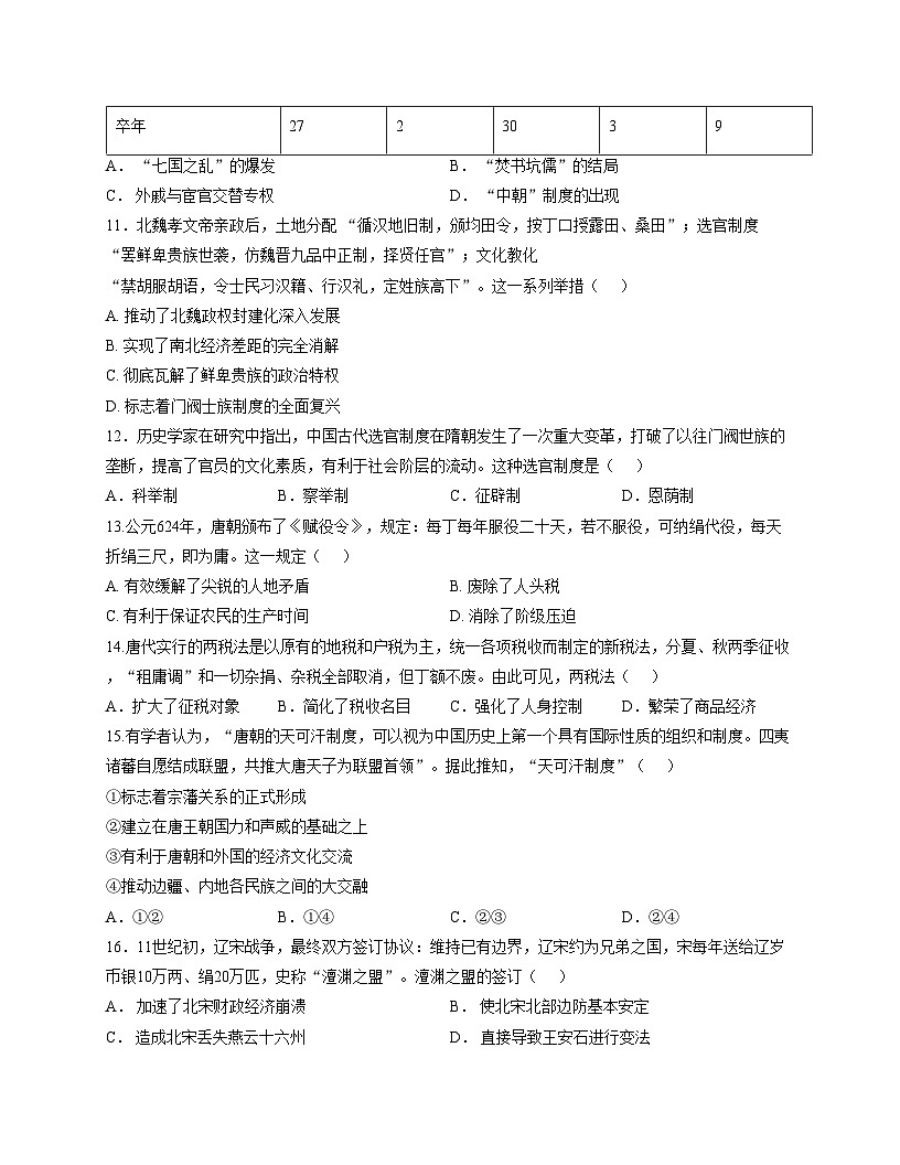 贵州省遵义市第二十二中学2025_2026学年高一上学期第一次质量检测历史试题（扫描版，含答案）第3页