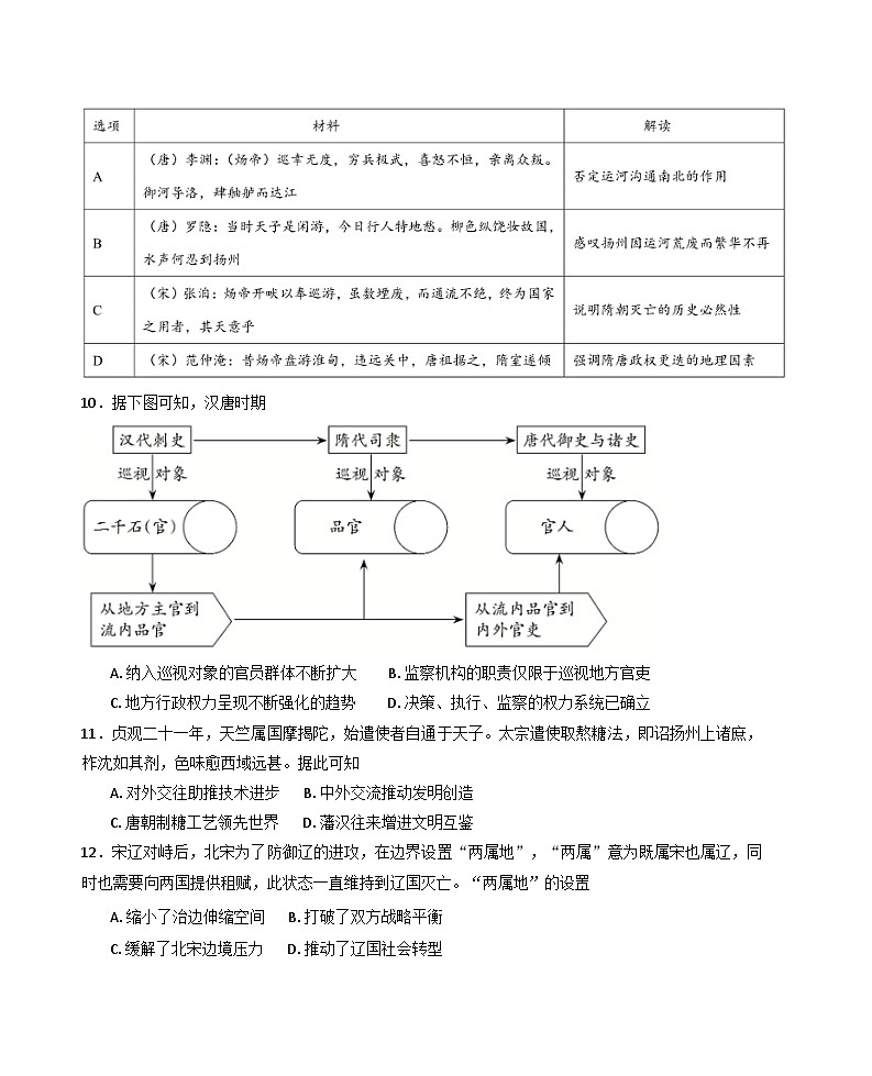 2026届四川省成都市第七中学高三上学期期末考试历史试题（含答案及解析）第3页