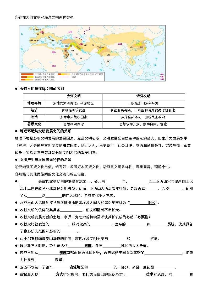 2026年高考历史一轮复习：中外历史纲要（下） 世界古代史知识点考点提纲填空练习版（含答案） 讲义第3页