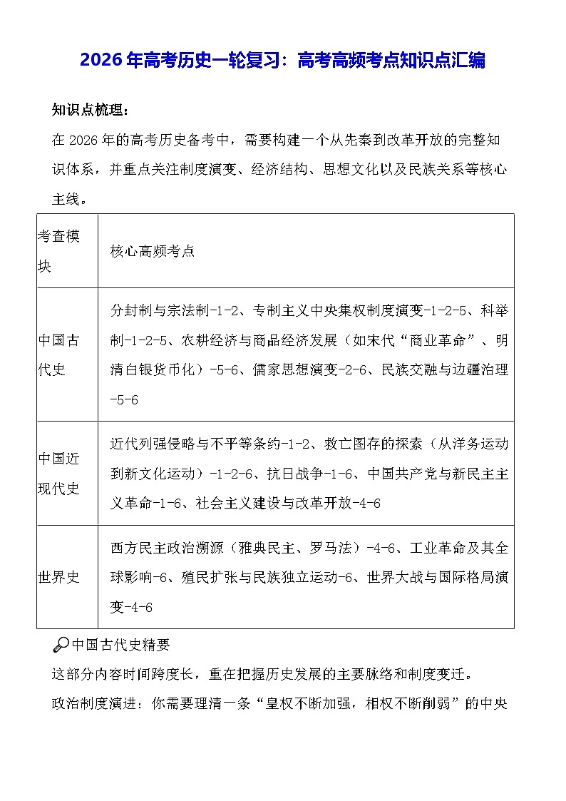 2026年高考历史一轮复习：高考高频考点知识点汇编 讲义第1页