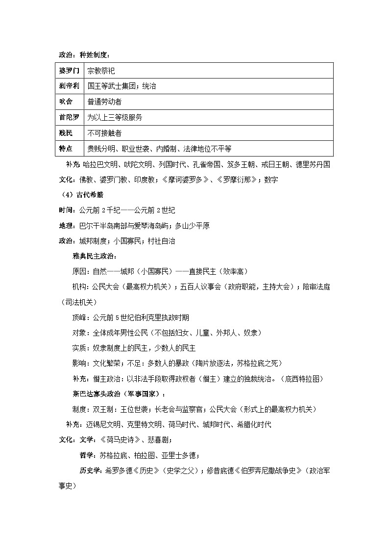2026年高考历史一轮复习：必修中外历史纲要（下）世界史知识点考点提纲 讲义第3页