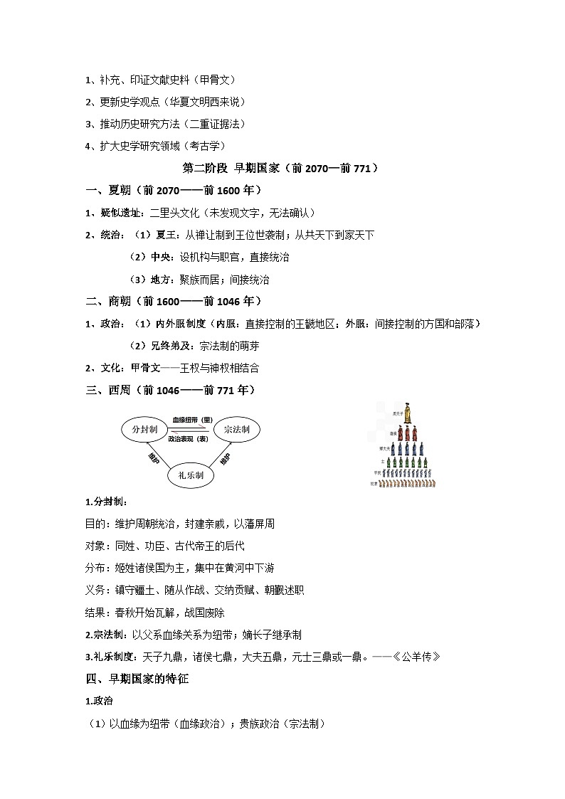 2026年高考历史一轮复习：必修中外历史纲要（上）中国史知识点考点提纲 讲义第3页