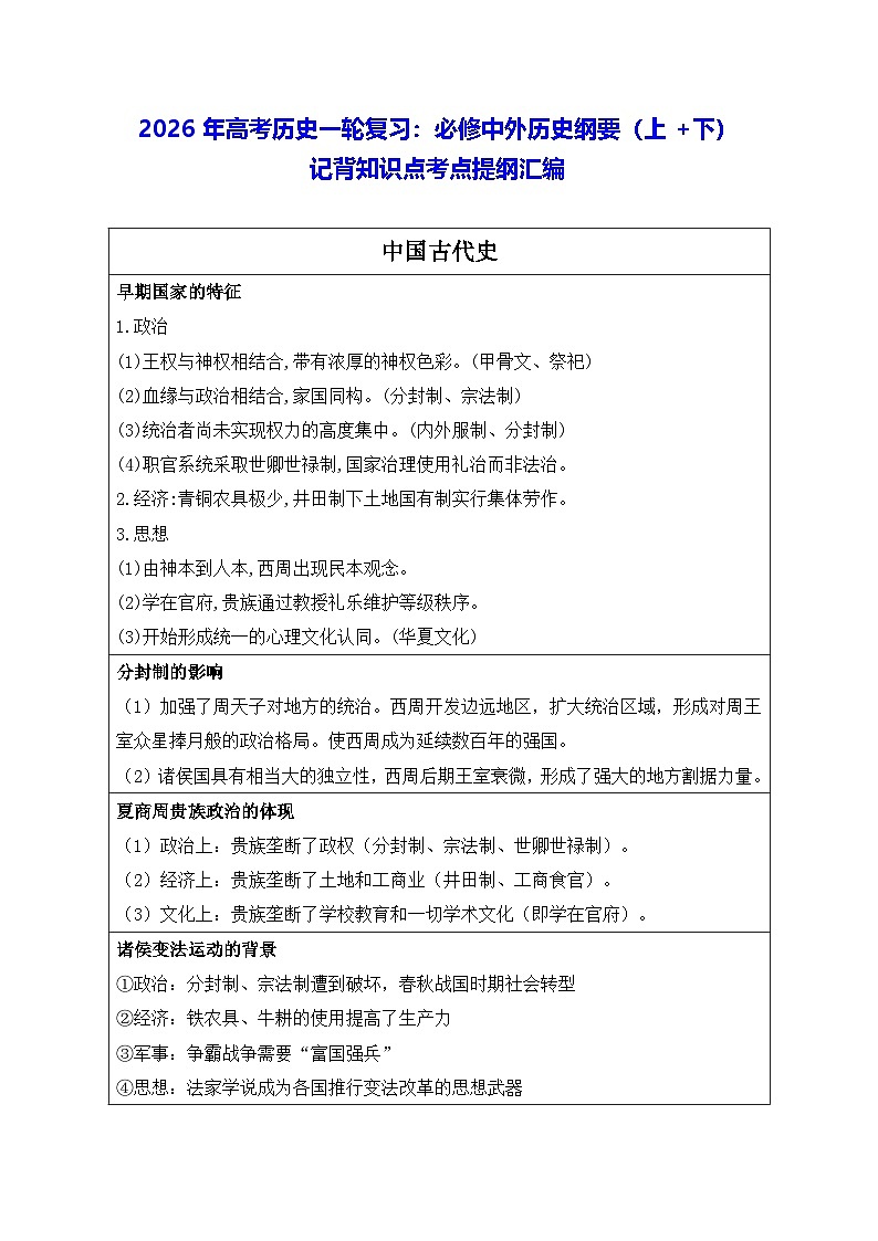 2026年高考历史一轮复习：必修中外历史纲要（上+下）记背知识点考点提纲汇编 讲义第1页