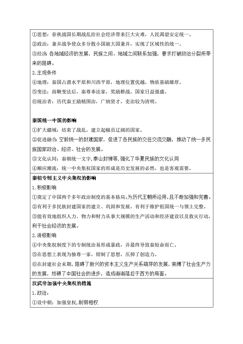 2026年高考历史一轮复习：必修中外历史纲要（上+下）记背知识点考点提纲汇编 讲义第3页