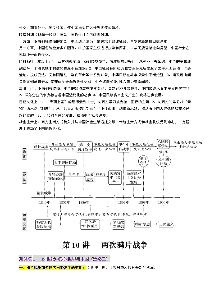 2026年高考历史一轮复习：中国近现代史 记背知识点考点提纲 讲义第2页