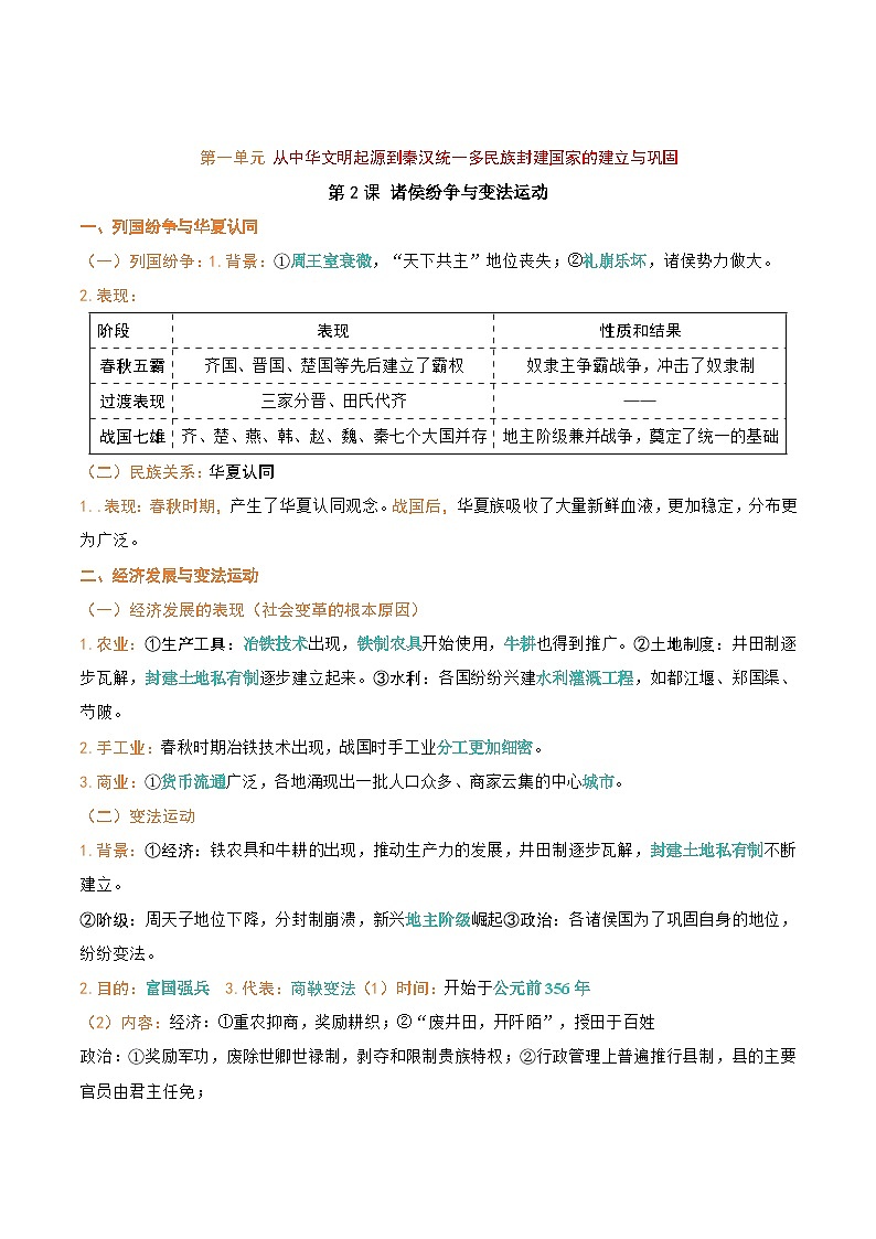 高一上学期历史期末复习：统编版必修中外历史纲要（上）全册分课必背知识点考点提纲 讲义第3页