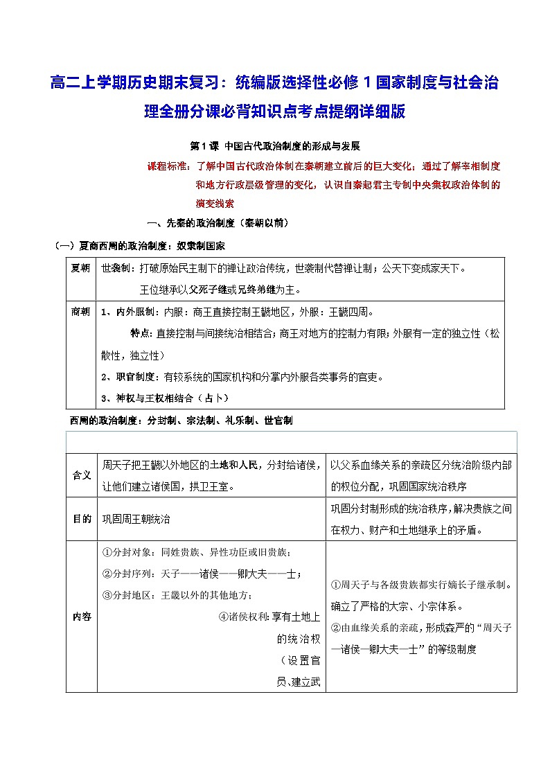 高二上学期历史期末复习：统编版选择性必修1国家制度与社会治理全册分课必背知识点考点提纲详细版 讲义第1页