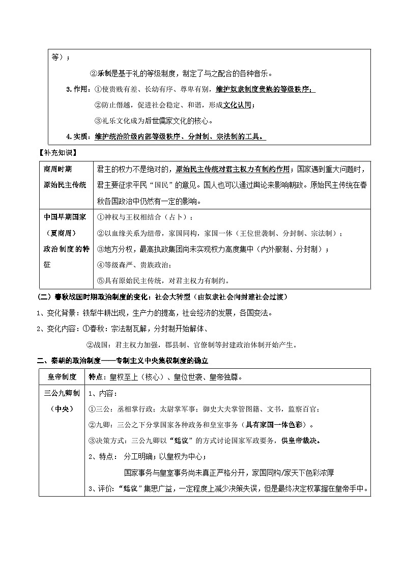 高二上学期历史期末复习：统编版选择性必修1国家制度与社会治理全册分课必背知识点考点提纲详细版 讲义第3页