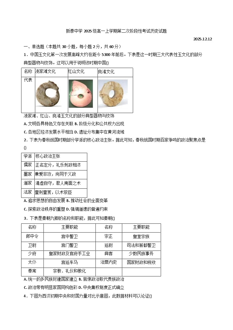 2025—2026学年度山东省泰安市新泰中学高一上学期第二次阶段性考试历史试题(解析版)第1页