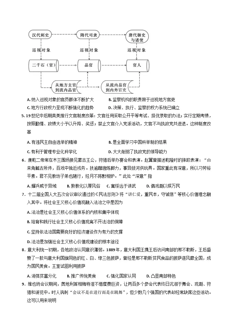 2025—2026学年度陕西省咸阳市实验中学高二上学期第三次质量检测历史试卷（解析版）第2页