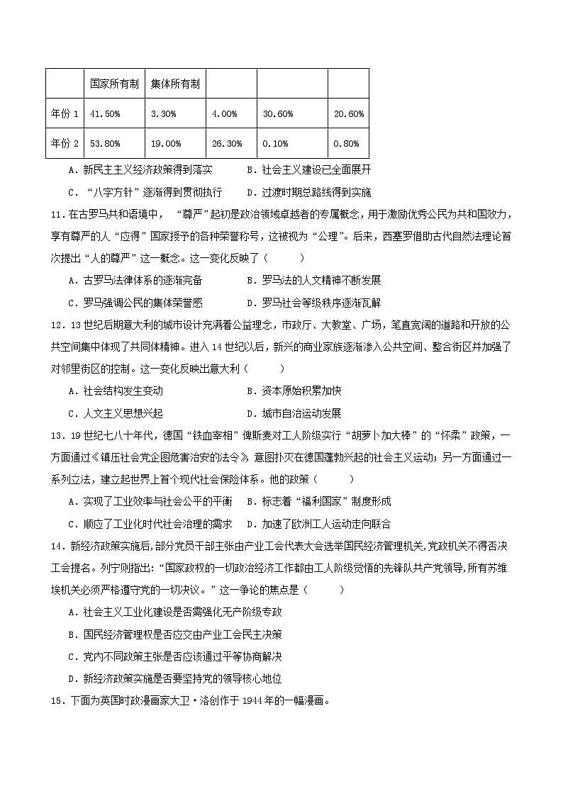 广西2025_2026学年高二历史上学期12月新高考月考测试第3页