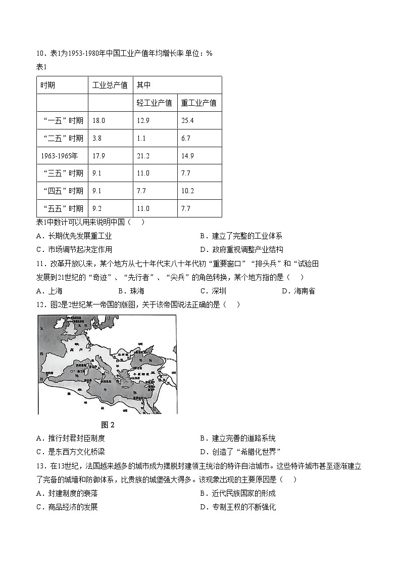 云南省昆明市五华区2025_2026高二上期末历史试卷（文字版，含答案）第3页