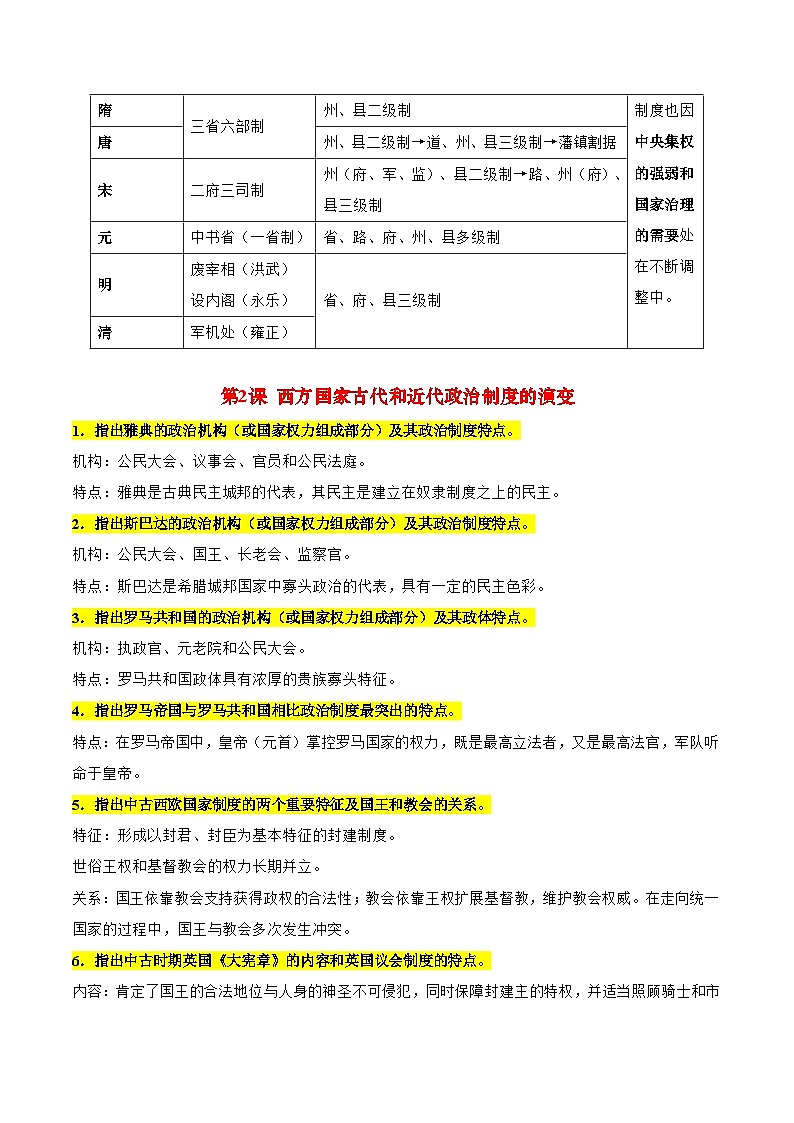 2026年高考历史一轮复习：统编版选择性必修1国家制度与社会治理知识点提纲 讲义第3页