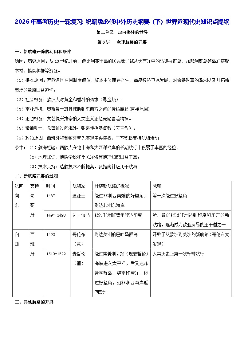 2026年高考历史一轮复习：统编版必修中外历史纲要（下）世界近现代史知识点提纲 讲义第1页