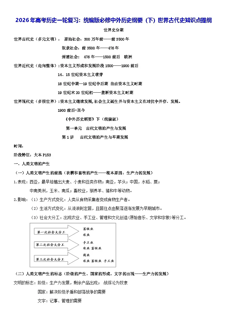 2026年高考历史一轮复习：统编版必修中外历史纲要（下）世界古代史知识点提纲 讲义第1页