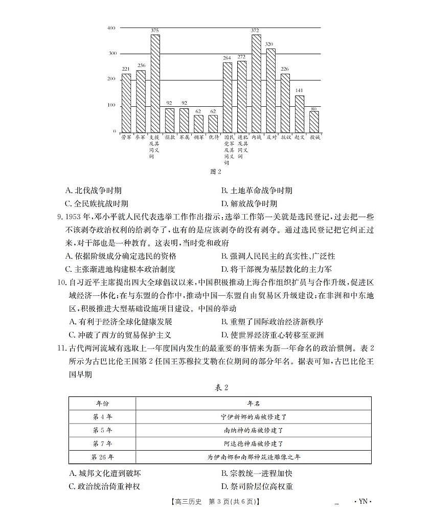 历史丨云南省金太阳2026届高三上学期1月百万大联考试卷及答案第3页