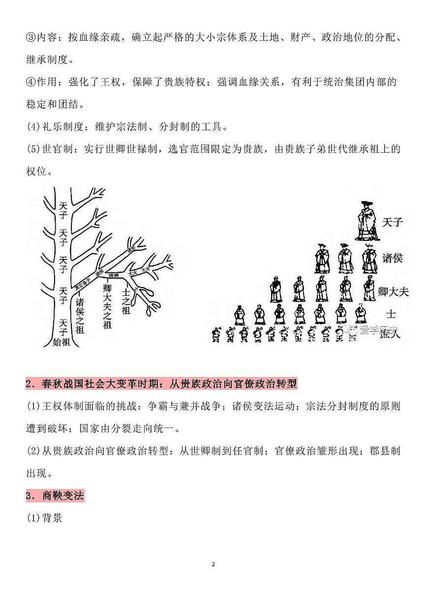 高考历史图文详解高考历史必考阶段特征知识清单（共162页）第2页