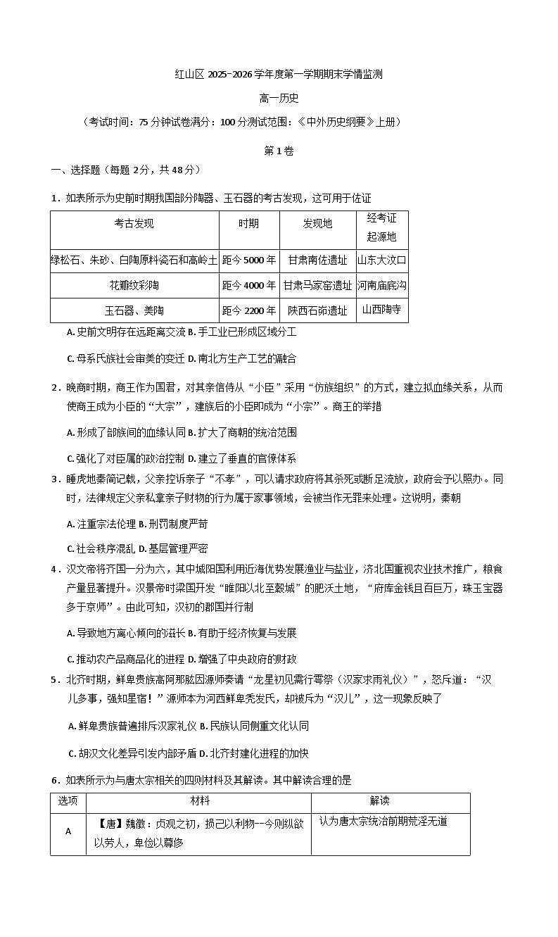 2025—2026学年度内蒙古自治区赤峰市红山区高一上学期期末考试历史试题（含答案及解析）第1页