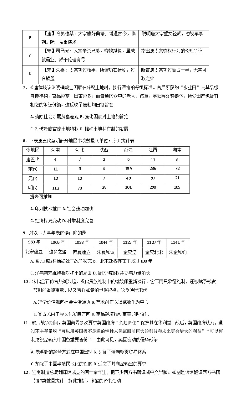 2025—2026学年度内蒙古自治区赤峰市红山区高一上学期期末考试历史试题（含答案及解析）第2页