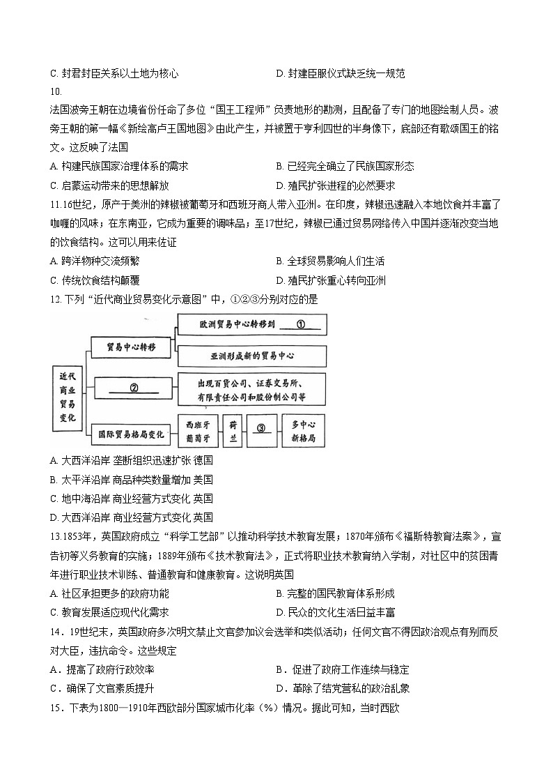 内蒙古自治区呼和浩特市土默特左旗民族中学2025_2026学年高二上学期期末考试历史试题（文字版，含答案）第3页