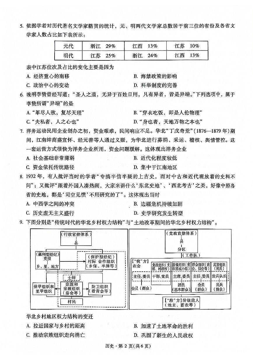 历史-云南省昆明一中2026届高三年级上学期1月复习诊断试卷及答案第2页