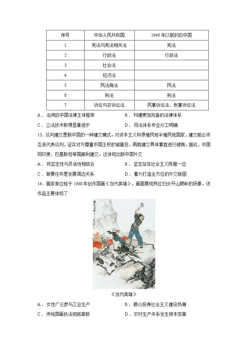【历史】贵州省黔西市2025—2026学年高二上学期期末教学质量检测试题第3页