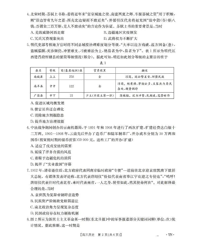 云南省2026届高三上学期1月百万大联考历史第2页