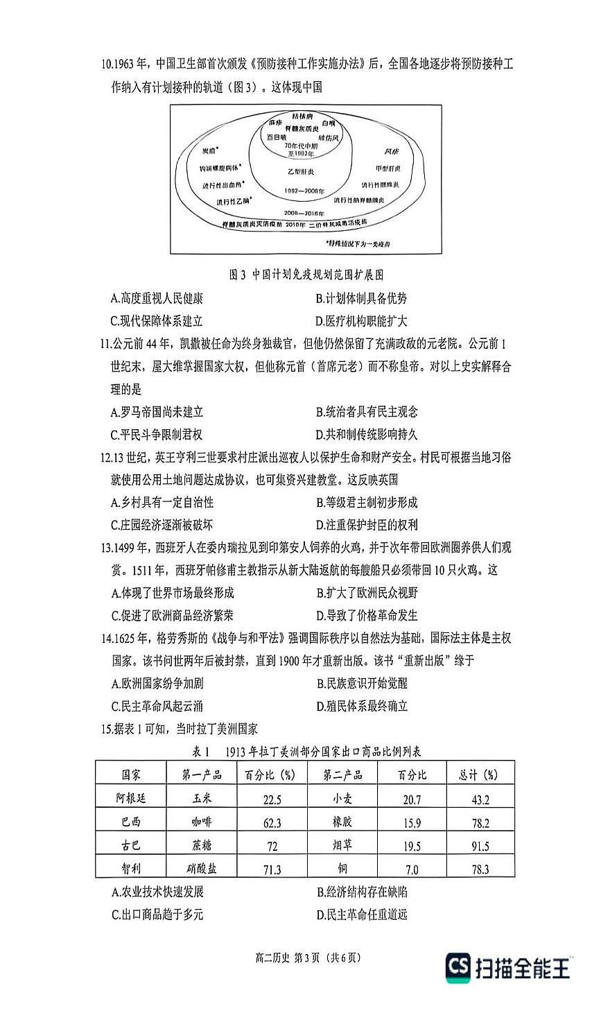 广东佛山市2025-2026学年高二上学期期末供题训练历史试卷第3页