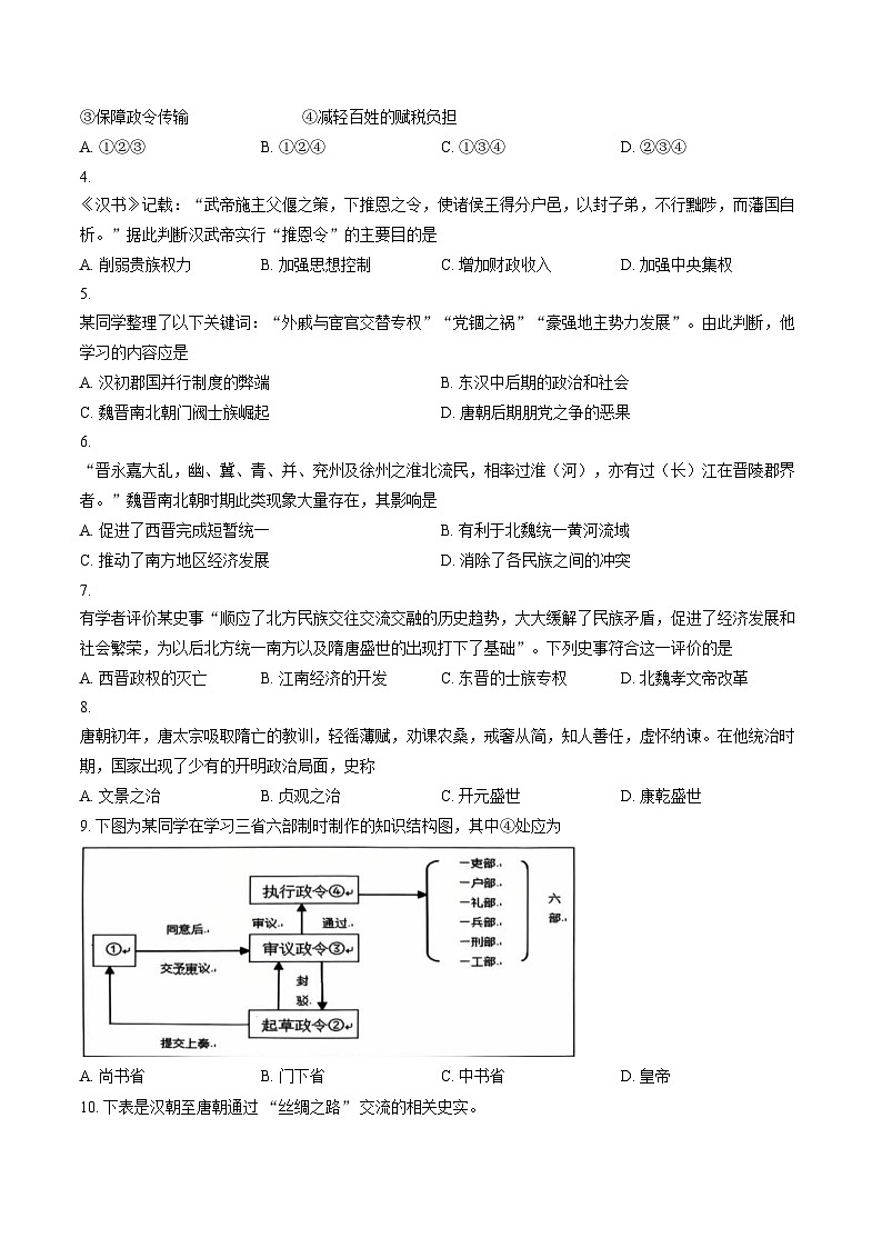 北京市石景山区2025_2026学年高一上学期期末考试历史试题（文字版，含答案）第2页