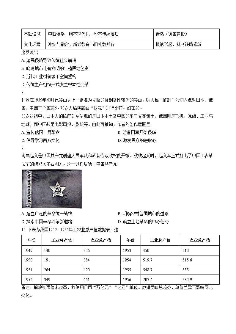 贵州六盘水市2026届高三上学期2月适应性考试历史试卷（含答案）第3页