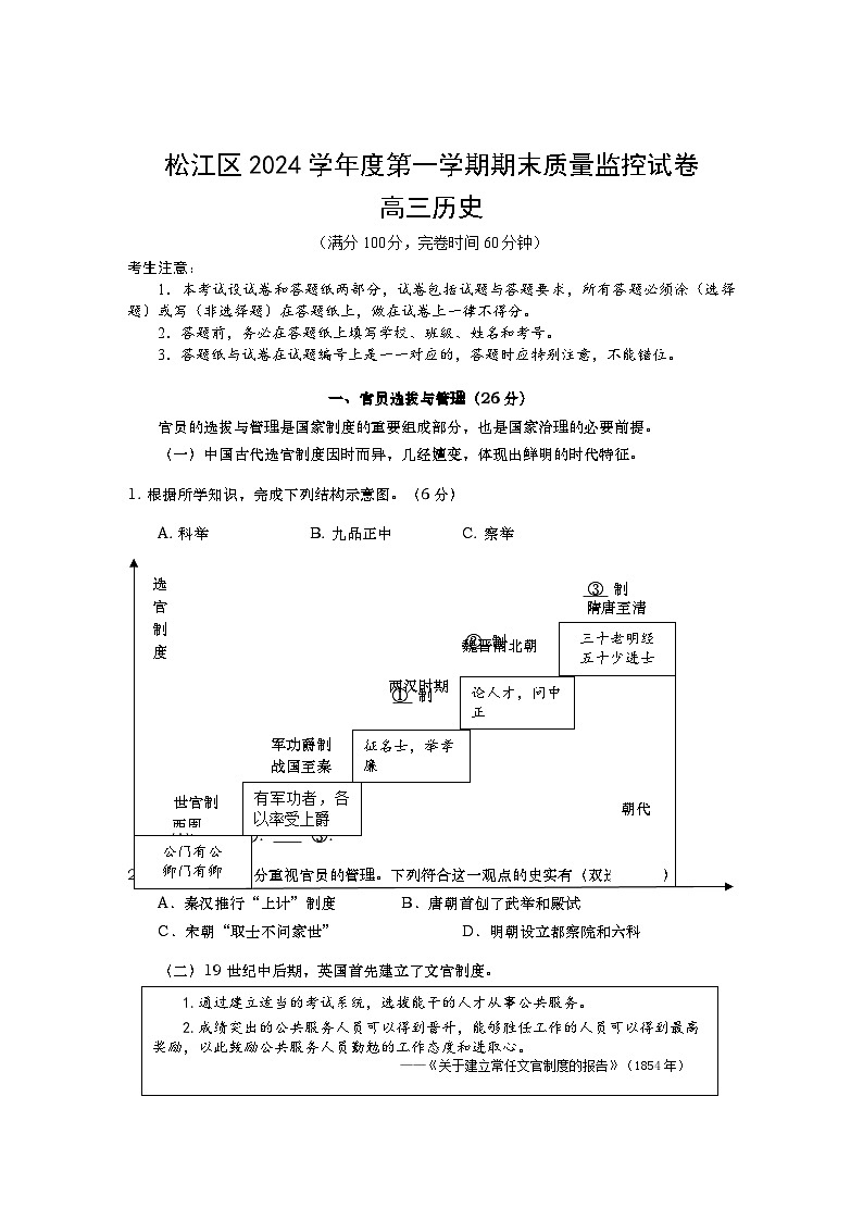 上海市松江区2024-2025学年高三上学期期末质量监控历史试题 含解析第1页