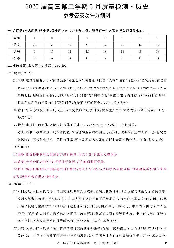安徽省华师联盟2025届高三第二学期5月质量检测历史-B评分细则第1页